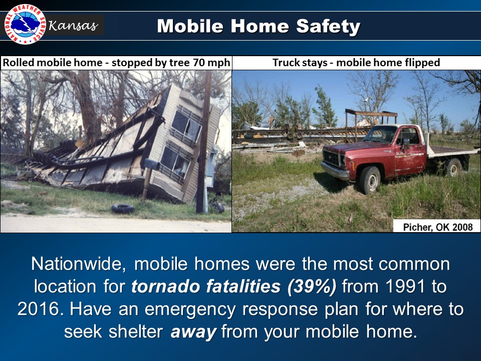 Mobile Home Safety