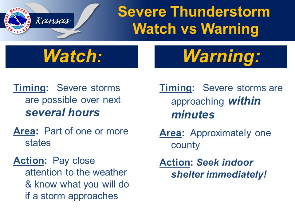 Severe Storm Watch Warning